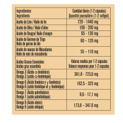 OMEGA 3 6 7 9 45 PERLAS